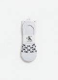 Calvin Klein White No-Show Socks With All-Over CK Logo Pattern